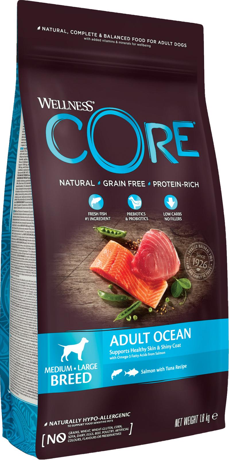 Core Tørrfor