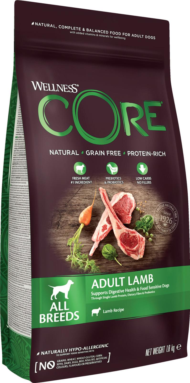 Core Tørrfor